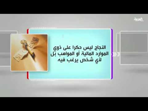 خريطتك في رحلة النجاح في كل يوم كتاب