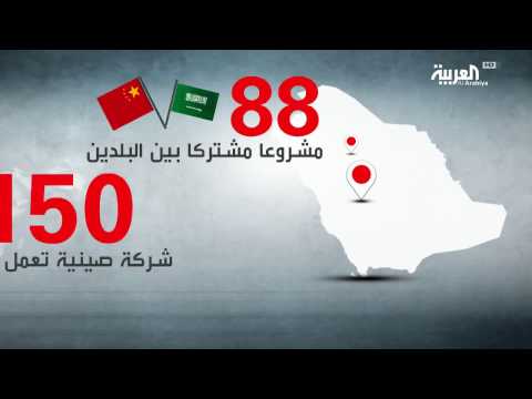 بالفيديو السعودية والصين في علاقة تمتد لعشرات السنين
